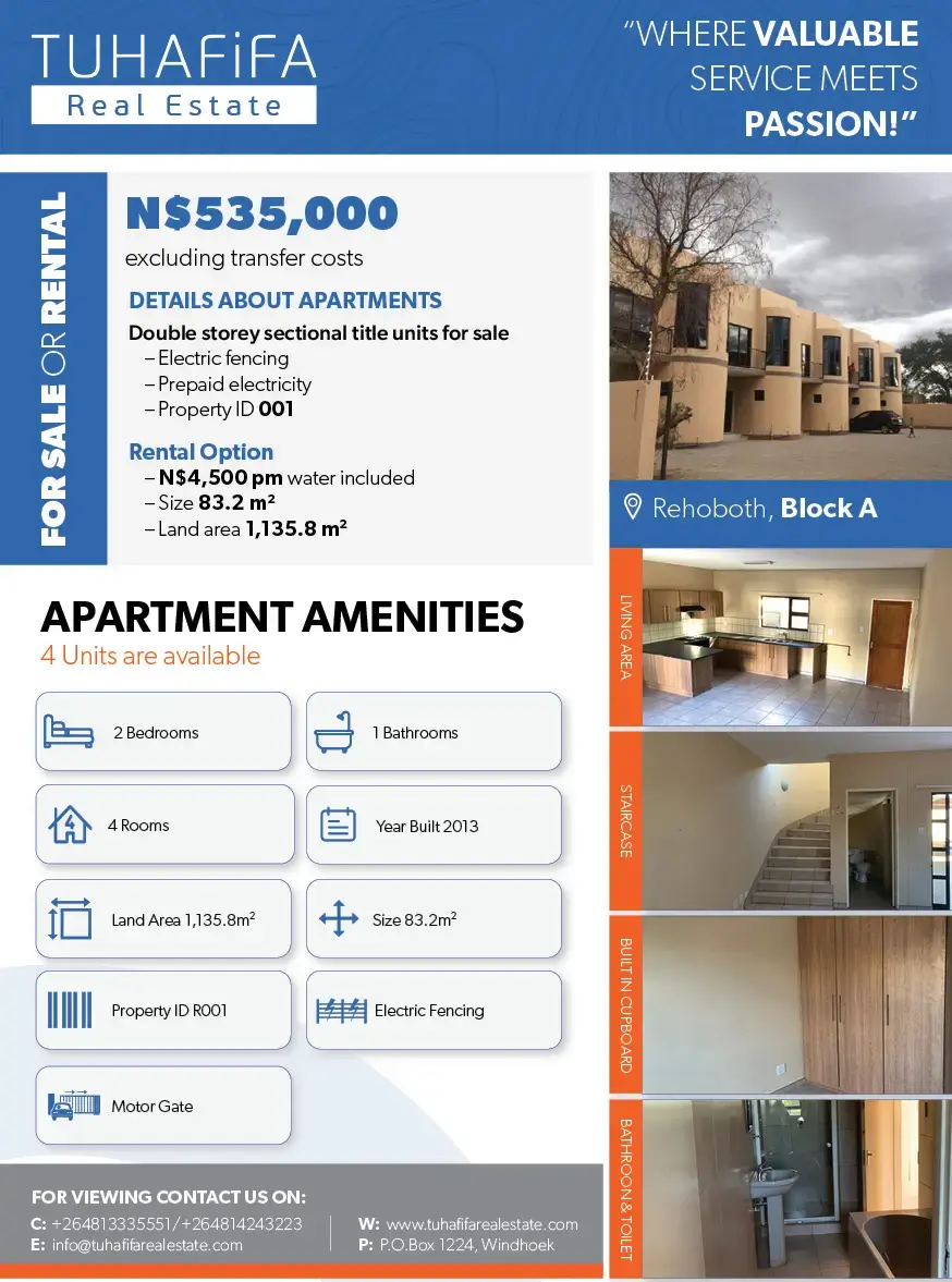 Today's featured property listing