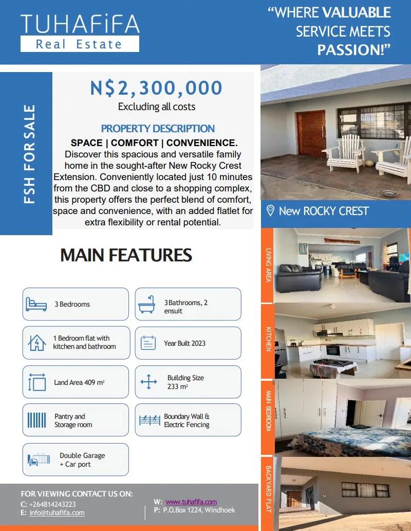 Today's featured property listing
